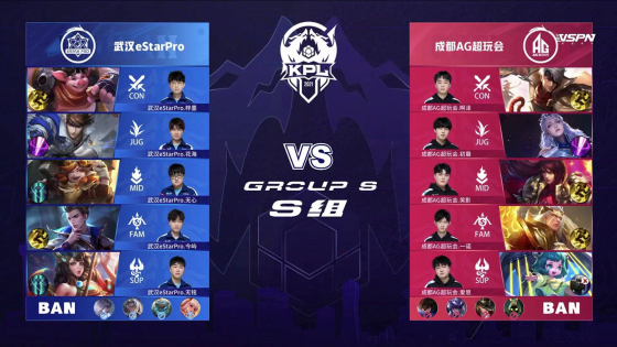 非热门选手