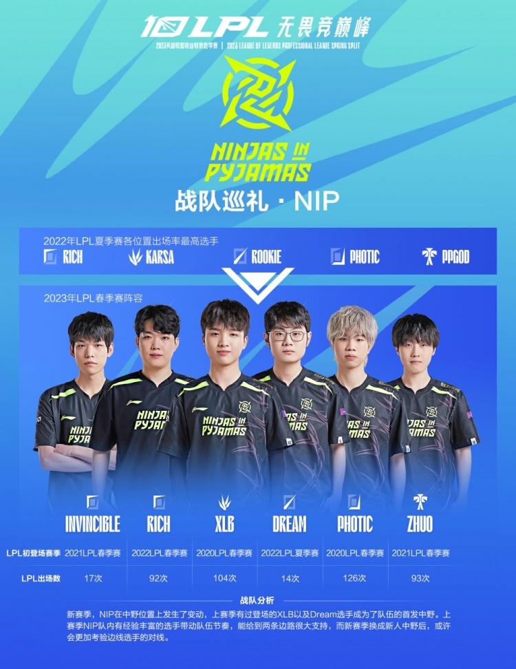 和处罚措施 和处罚措施