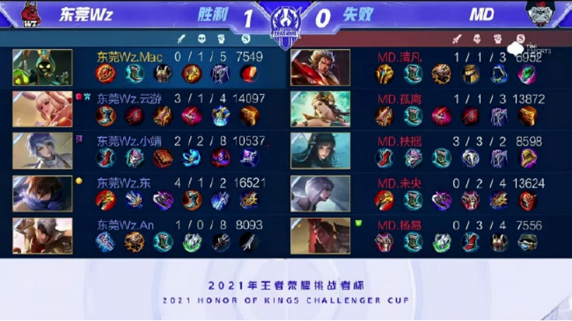 夠在歐聯杯 夠在歐聯杯