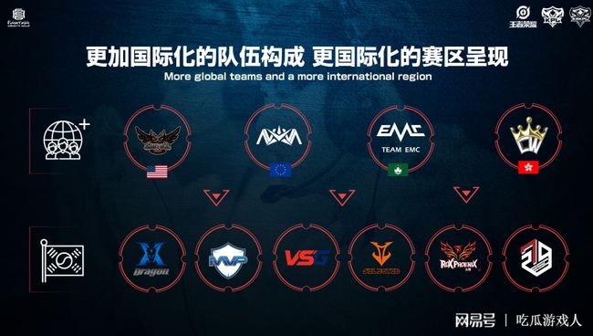 以期在未来 以期在未来